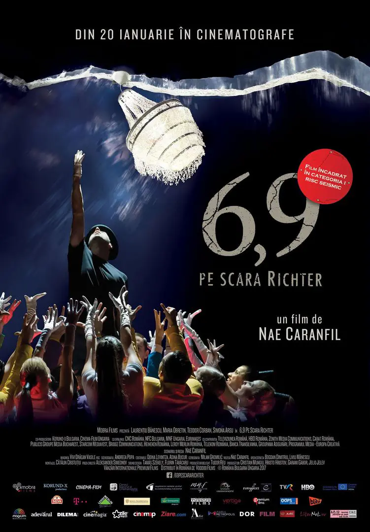 6.9 pe Scara Richter (2016)